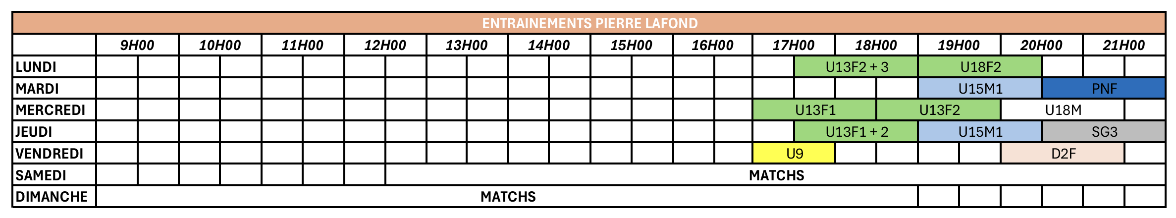 Pierre Lafond 2024-2025